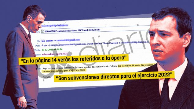 El asesor de Moncloa al servicio del hermano de Sánchez le buscaba subvenciones ‘a dedo’ del Gobierno