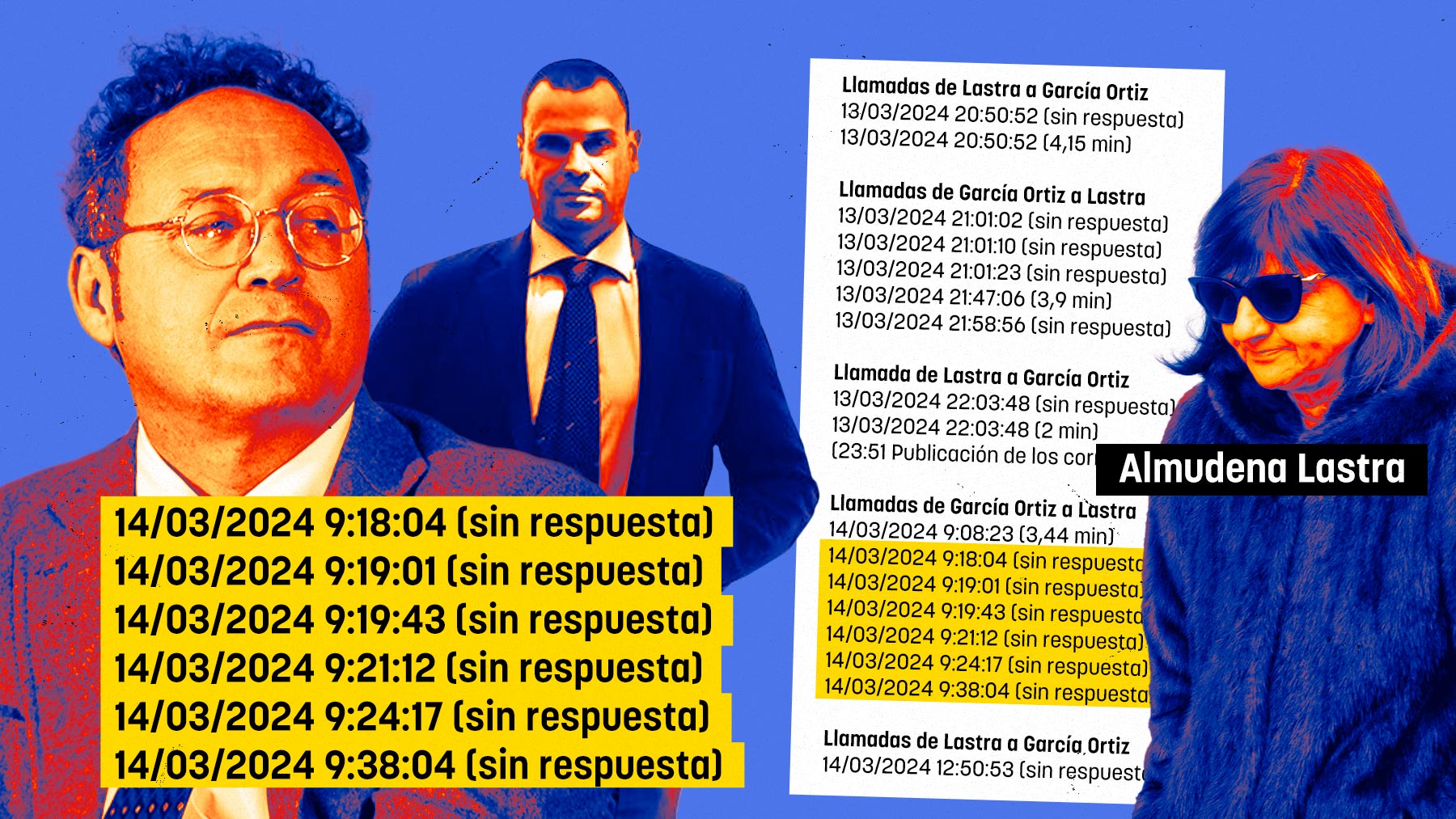 García Ortiz tenía prisa por sacar la nota contra el novio de Ayuso: llamó 6 veces en 20 minutos a Lastra