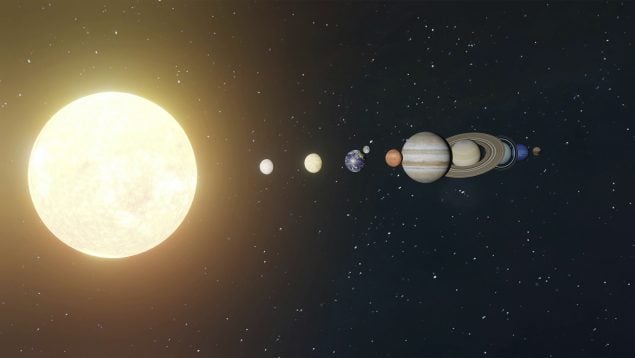 alineación de 7 planetas, Astronomía, Sistema Solar