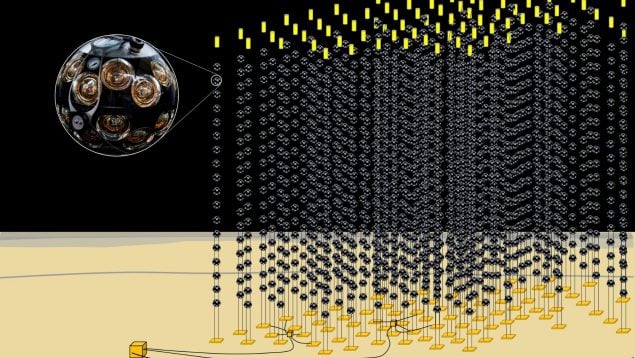 Neutrino, descubrimiento, KM3NeT