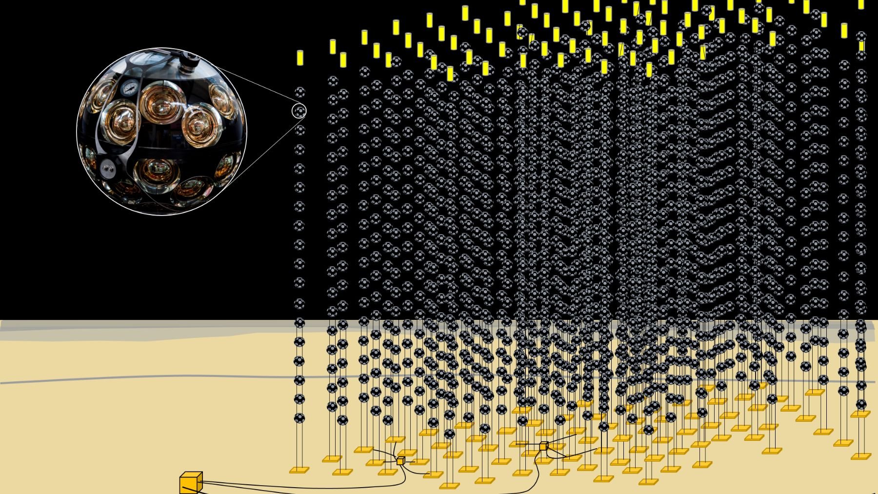 Detector de neutrinos. Foto: KM3NeT