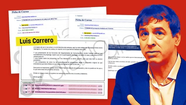 La UCO recoge toda la investigación de OKDIARIO por la que la juez imputa al asesor de David Sánchez