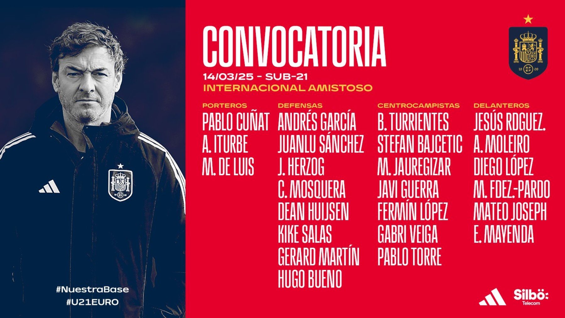 Convocatoria de la selección española sub-21. (RFEF)