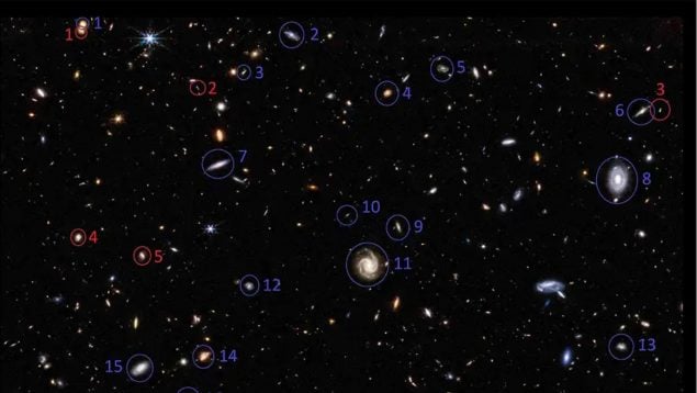 Galaxias, universo, descubrimiento