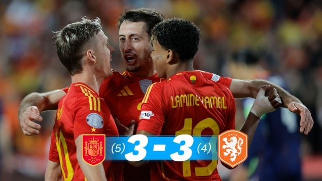 España Holanda