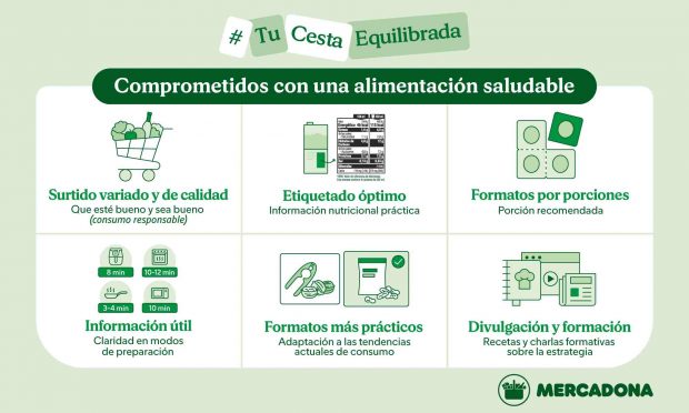 mercadona