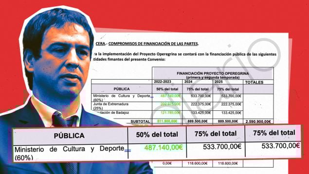 hermano de Pedro Sánchez