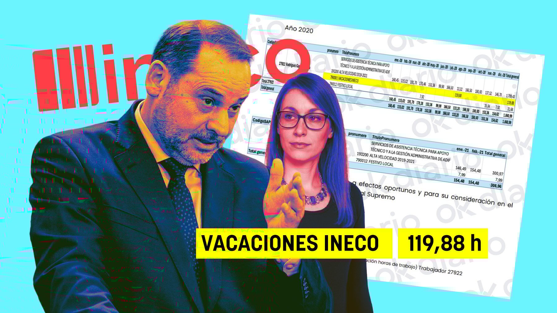 Ábalos, Jésica y sus horas de vacaciones en Ineco.