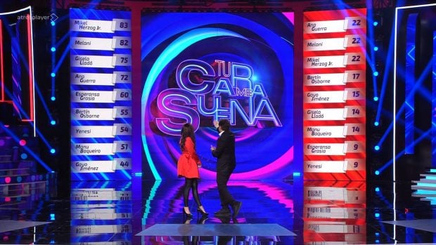 Así queda la clasificación de Tu cara me suena tras la cuarta gala (Atresmedia).