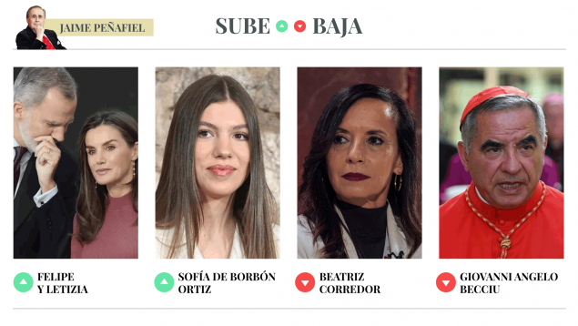 Sube Baja