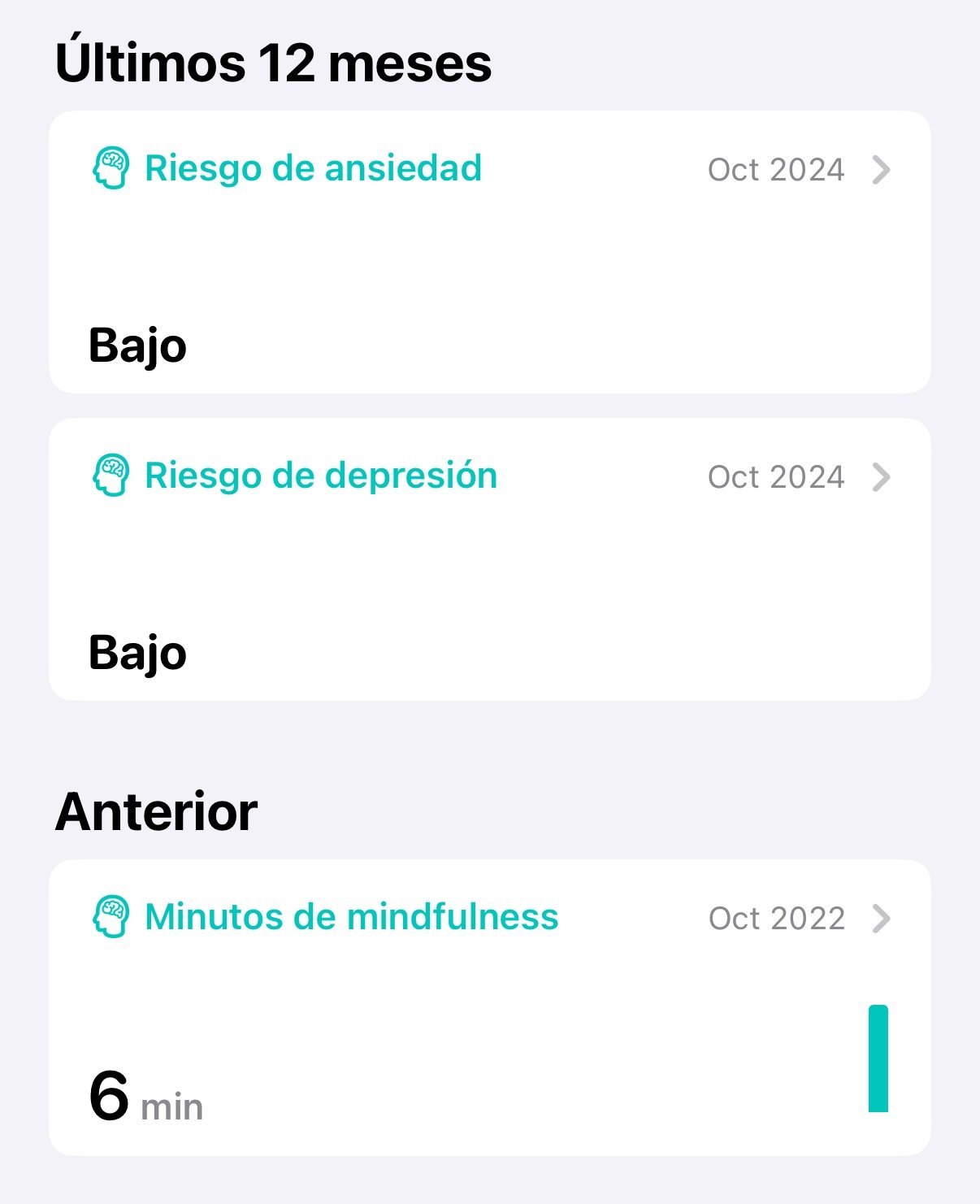 iPhone salud mental