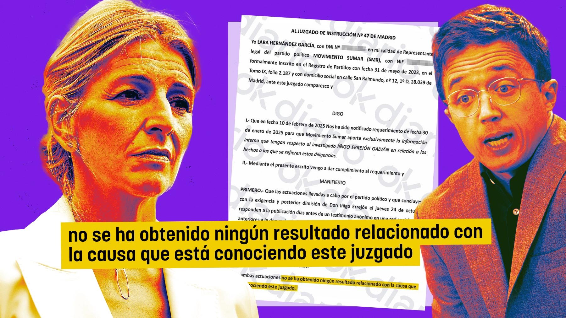 Sumar despacha en 10 líneas el ‘informe’ que exculpa a Errejón: «No hallamos ninguna conducta machista»