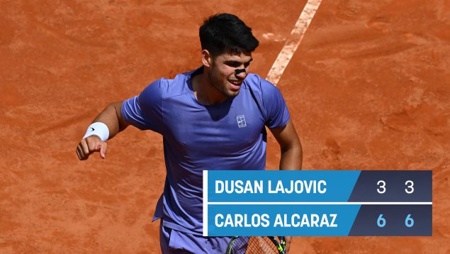 Alcaraz