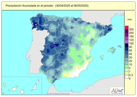 año hidrológico