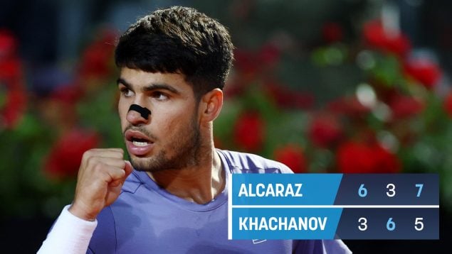 Alcaraz