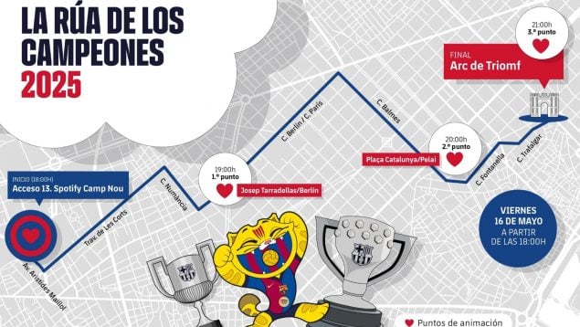 Así será la fiesta del Barcelona tras ganar la Liga
