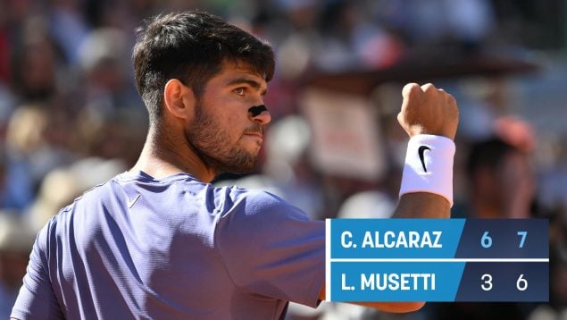 Carlos Alcaraz