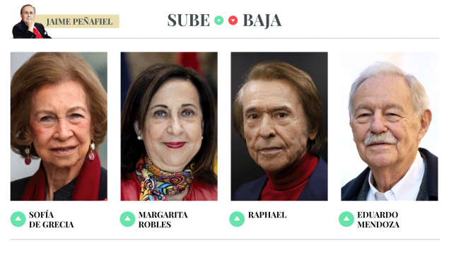 SUBE & BAJA
