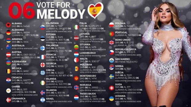Así se puede votar a Melody desde fuera de España (RTVE).