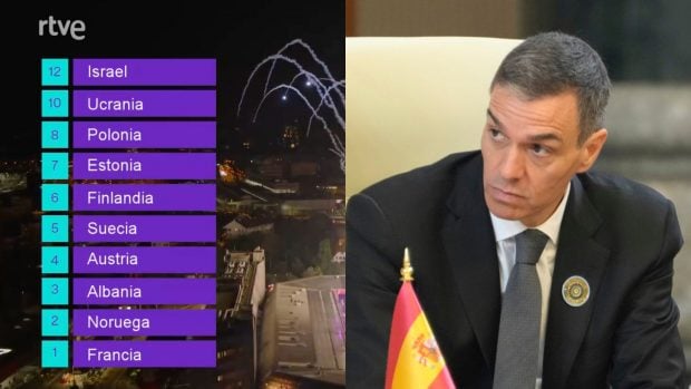Eurovisión Sánchez
