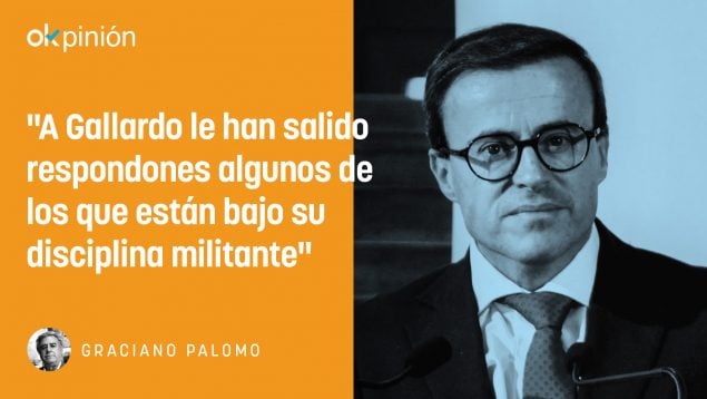 Miguel Ángel Gallardo