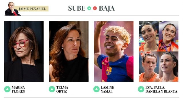 SUBE BAJA