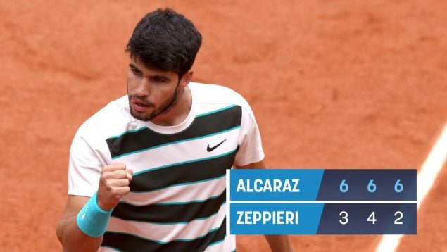 Alcaraz