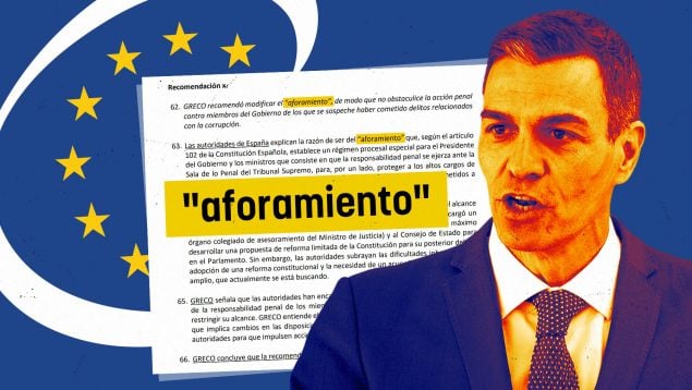 Aforamiento