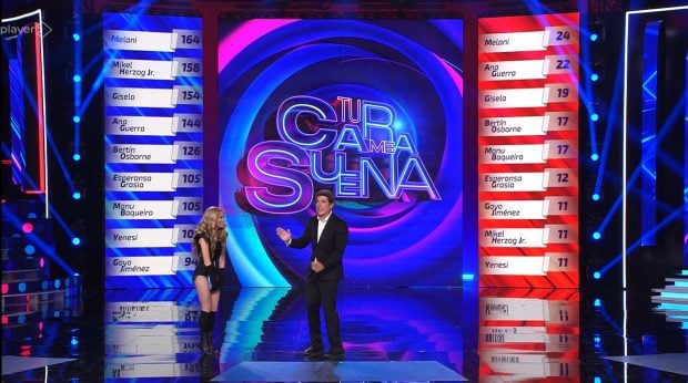 Así queda la clasificación de Tu cara me suena tras la octava gala (Atresmedia).