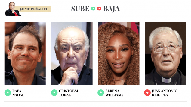 Sube baja Peñafiel