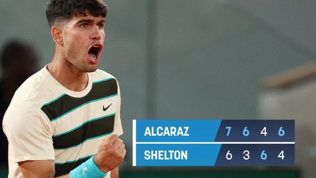 Alcaraz