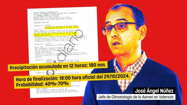 La AEMET falló en su previsión: el río Poyo se desbordó tras llover cuatro veces más de lo esperado