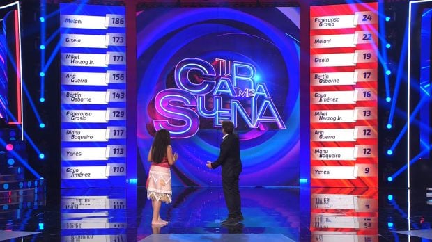 La clasificación de Tu cara me suena 12 tras la Gala 9. (Atresmedia)