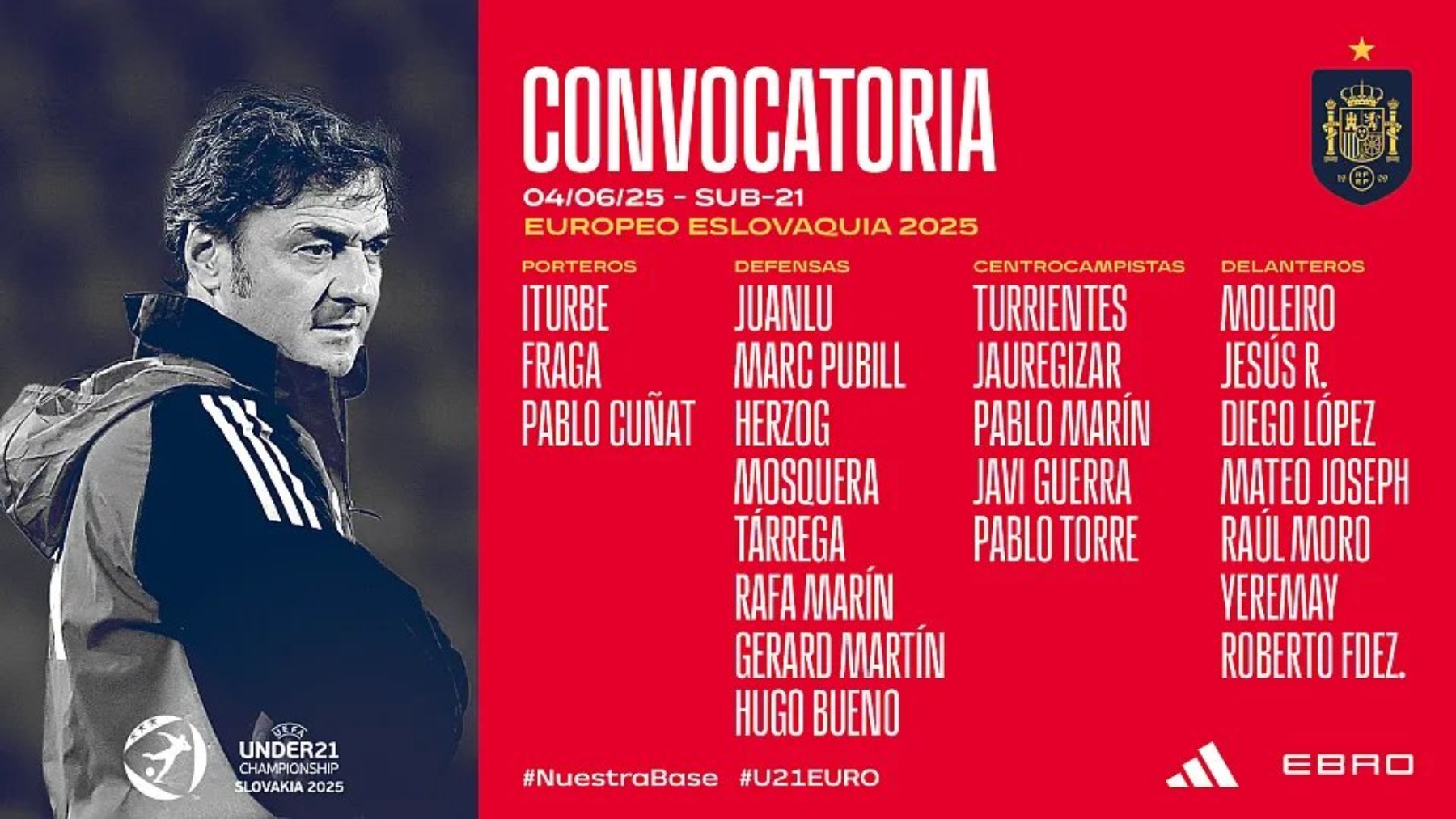 Lista de España para el Europeo sub-21. (RFEF)