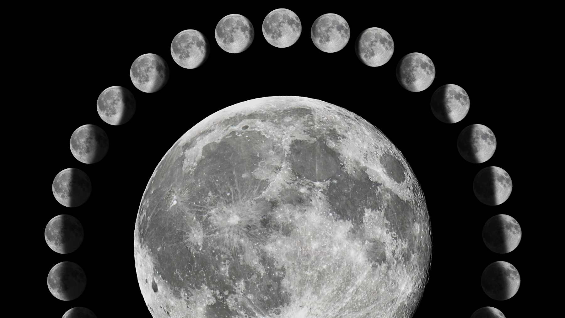Fases de la luna.