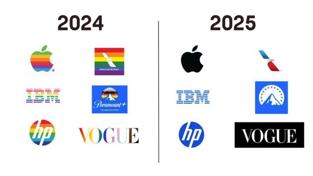 woke