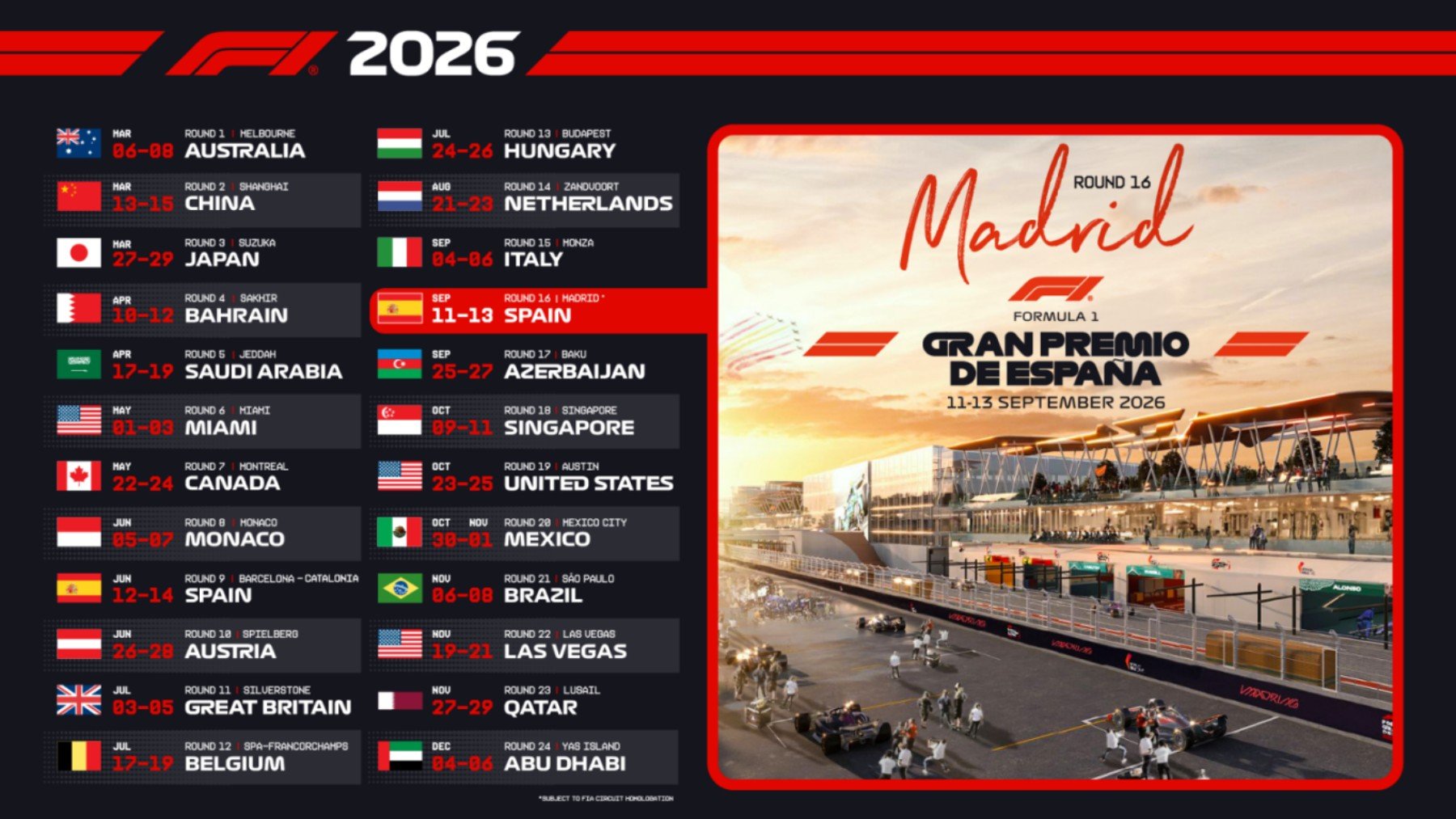 Calendario de la Fórmula 1 para 2026 (F1)
