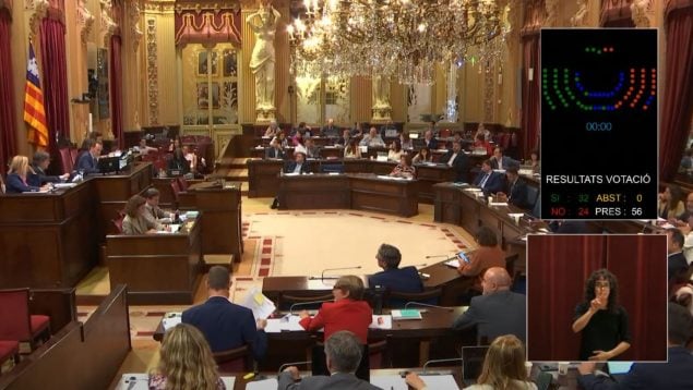 El Parlament balear tumba las enmiendas a la totalidad de la izquierda a los Presupuestos de Prohens