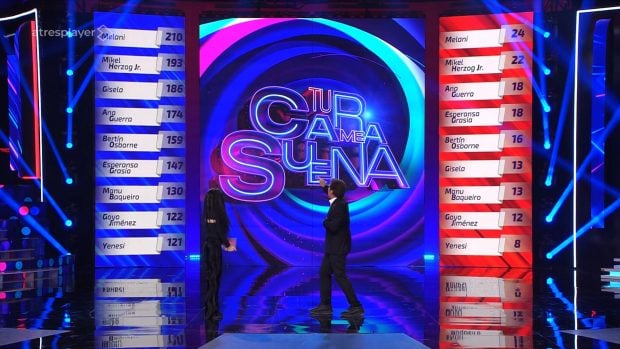 La clasificación de Tu cara me suena 12 tras la Gala 10. (Atresmedia)