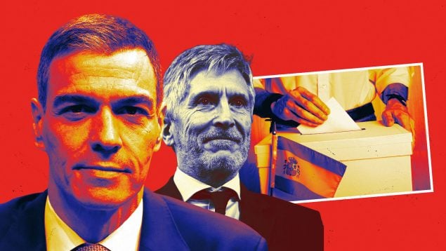 Ley Electoral