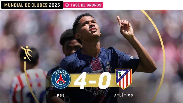 Resumen PSG Atlético Madrid