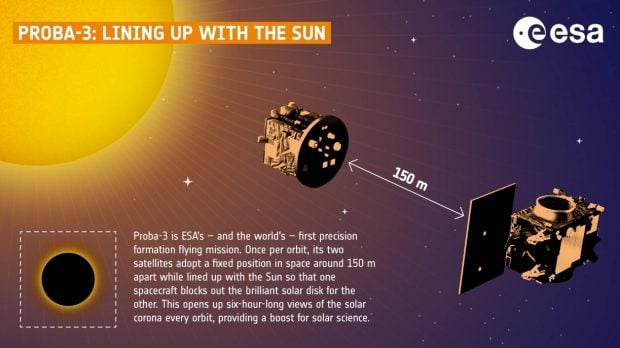 Mision Probe-3