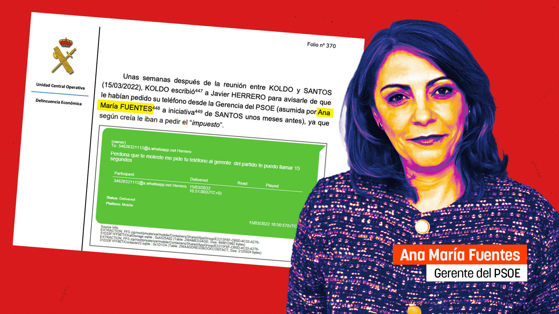 Ana María Fuentes aparece en el informe de la UCO sobre Cerdán.
