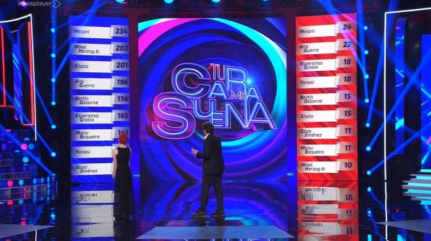 Clasificación de Tu cara me suena 12 tras la Gala 11. (Atresmedia)