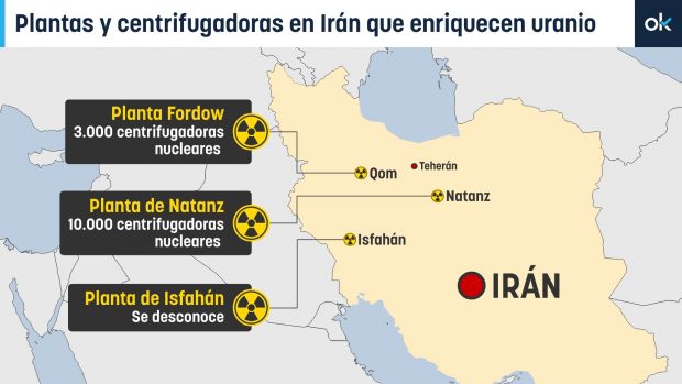 centrifugadoras uranio, bombas atómicas, nucleares, Irán, Israel