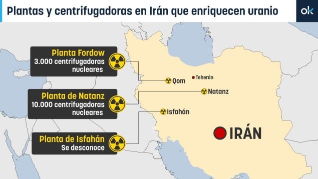centrifugadoras uranio, bombas atómicas, nucleares, Irán, Israel