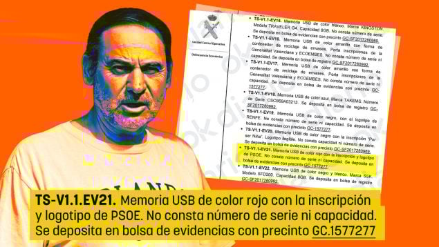 José Luis Ábalos PSOE, UCO
