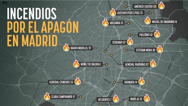 apagón