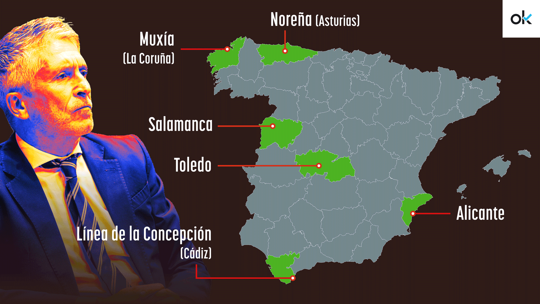 Marlaska y los cuarteles de la Guardia Civil en riesgo de derrumbe.