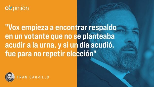 Fran Carrillo, Vox, Santiago Abascal